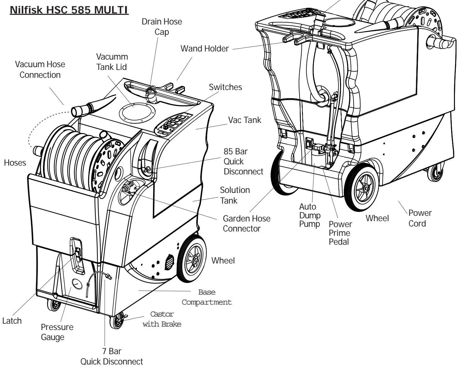 NILFISK HSC585 - MAINTENANCE: - 1