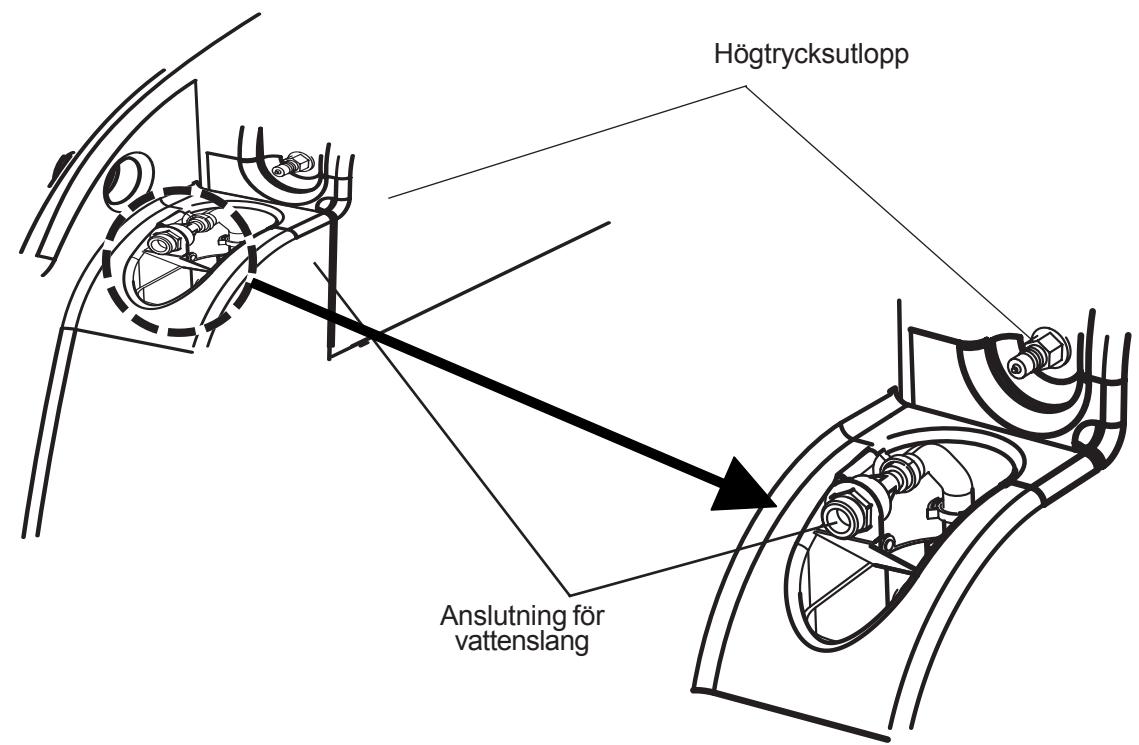 NILFISK HSC585 - Användning: - 1