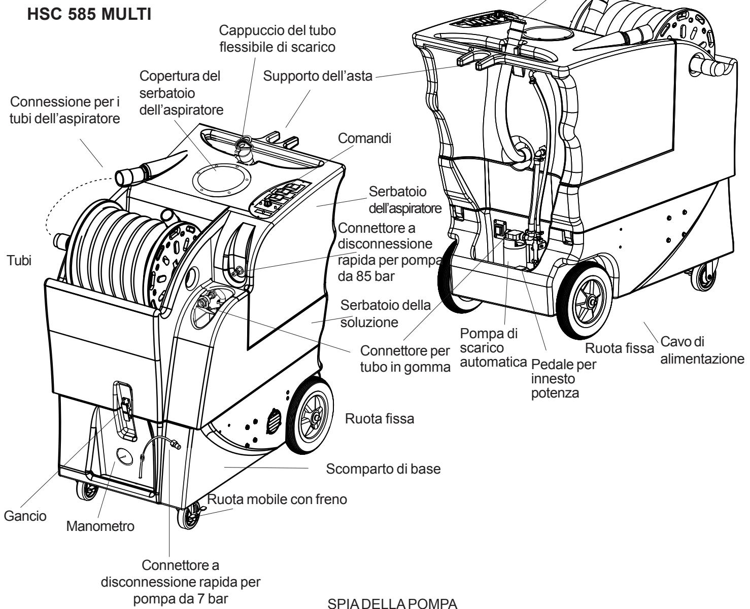 NILFISK HSC585 - MANUTENZIONE - 1