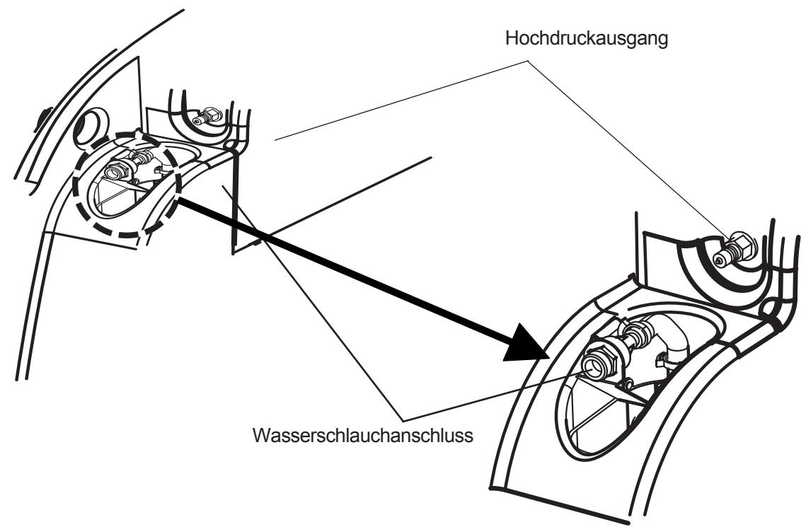 NILFISK HSC585 - Betrieb: - 1