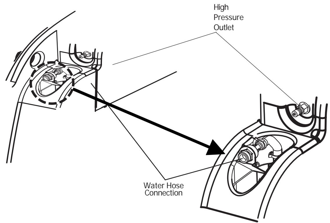 NILFISK HSC585 - Operation: - 1
