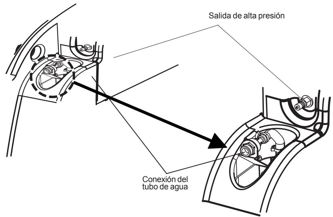 NILFISK HSC585 - Funcionamento: - 1