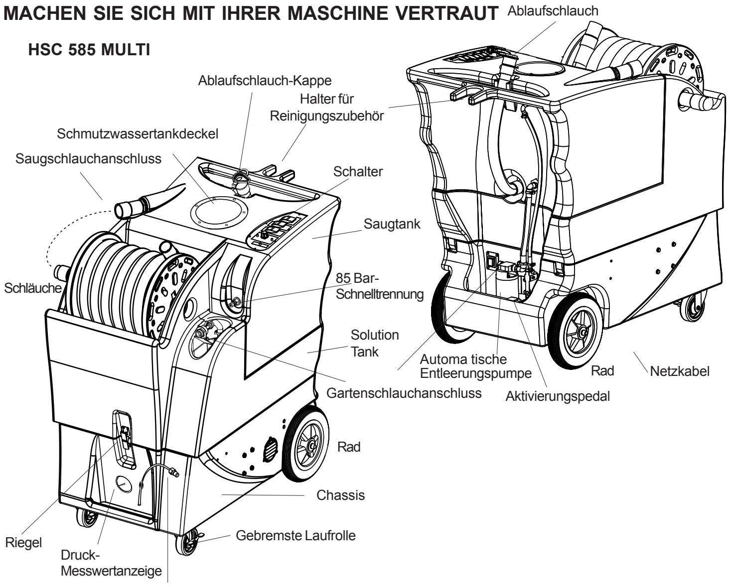 NILFISK HSC585 - WARTUNG: - 1