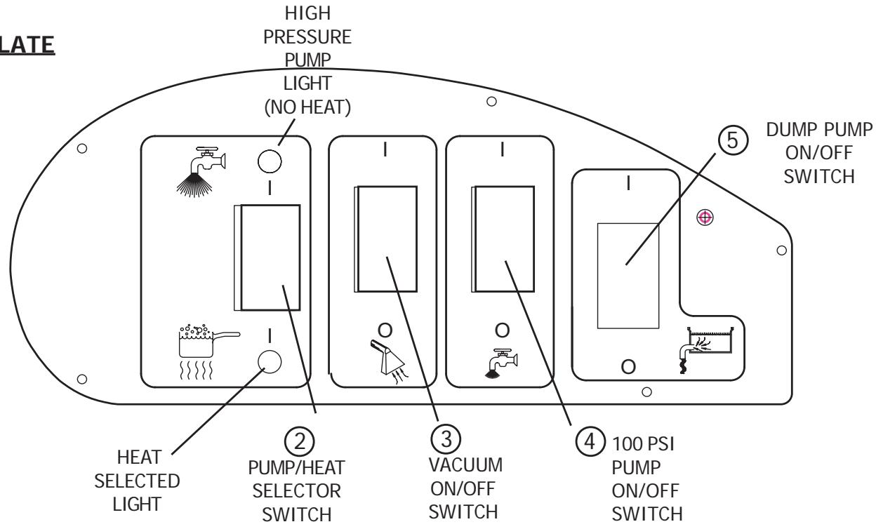 NILFISK HSC585 - MAINTENANCE: - 2