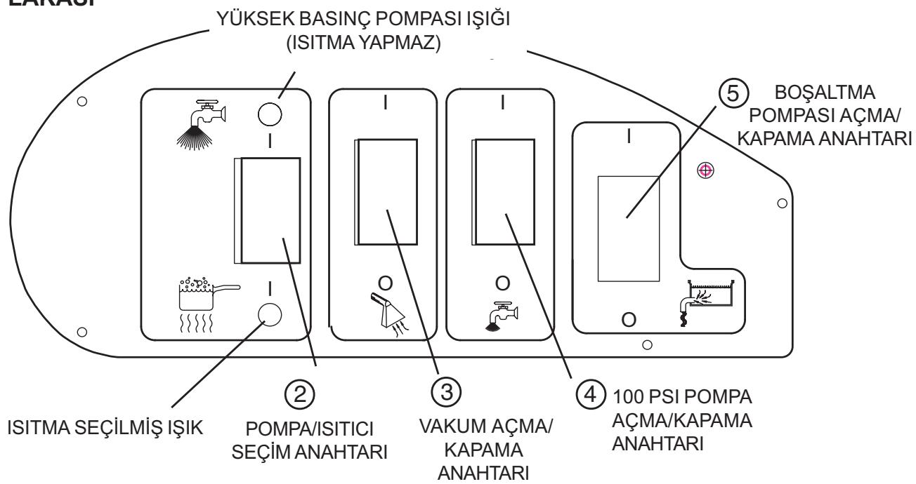 NILFISK HSC585 - BAKIM: - 2