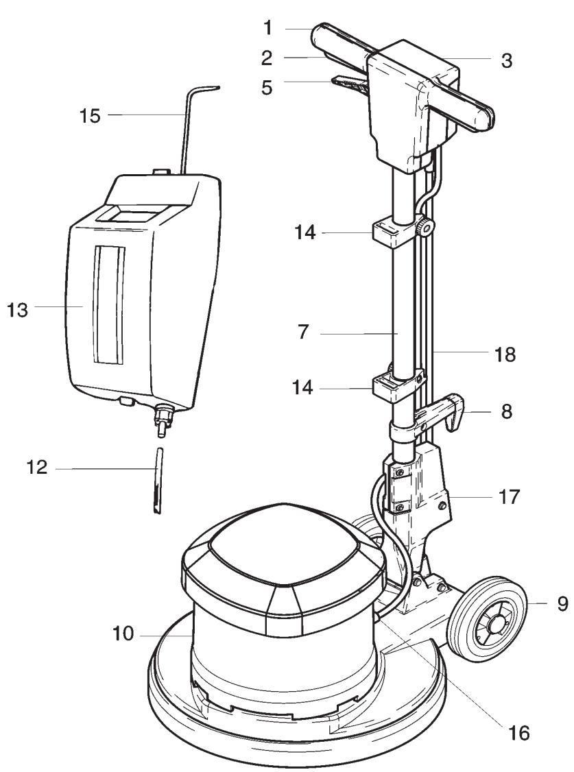 NILFISK SDM 43-180 - 1