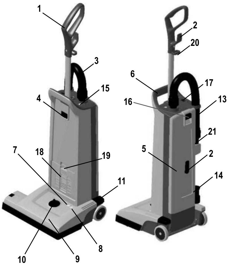 NILFISK SPECTRUM 15P - Déballage de l'appareil - 1