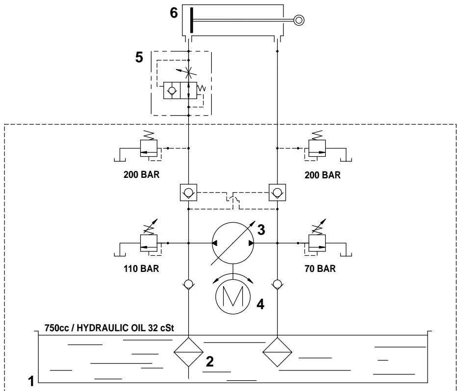 NILFISK SR 1301 P - Legende - 1