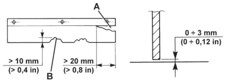 NILFISK SR 1301 P - Reset - 2