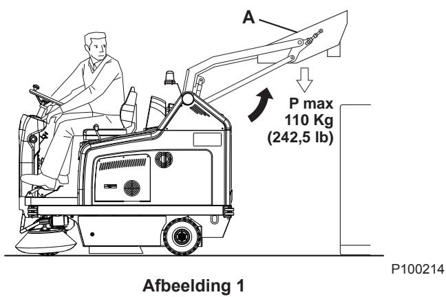 NILFISK SR 1301 P - WAARSCHUWING! - 1