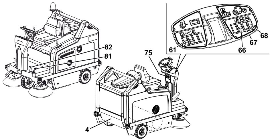 NILFISK SR 1301 P - ENTLEERUNG DES ABFALLBEHÄLTERS - 1