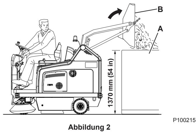 NILFISK SR 1301 P - HINWEIS! - 2