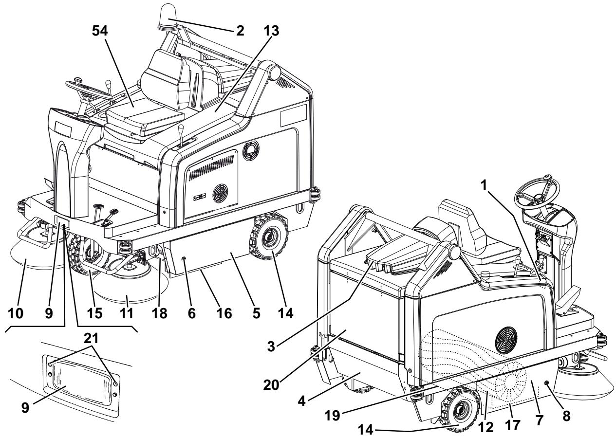 NILFISK SR 1301 P - Description de la machine - 1