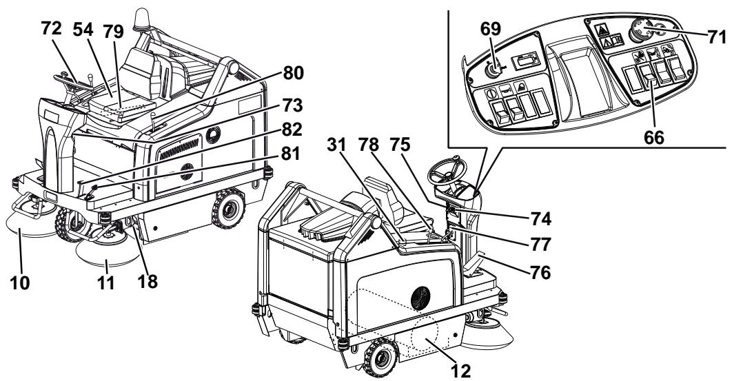 NILFISK SR 1301 P - BETRIEB - 1