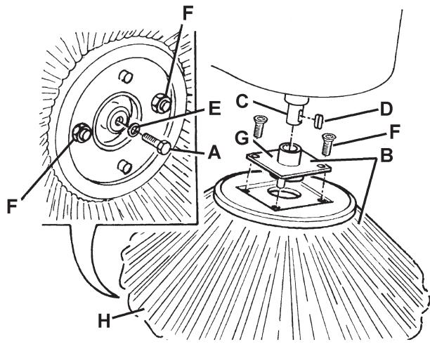 NILFISK SR 1301 P - SEITENBESEN AUSWECHSELN - 3