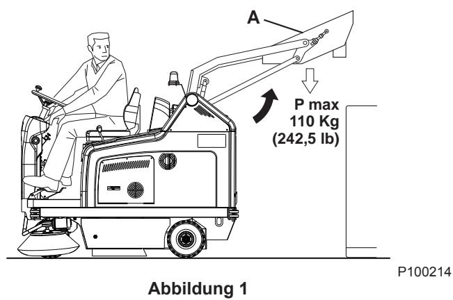 NILFISK SR 1301 P - HINWEIS! - 1