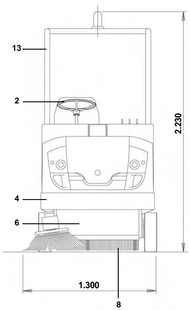 NILFISK SR 1450 - (Zie Afb. AF) - 25