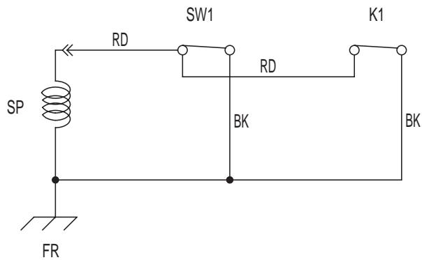 NILFISK SW 700S P - ZUBEHÖRE/OPTIONEN - 1