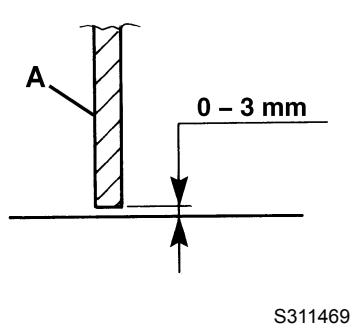 NILFISK SW 700S P - Side skirt check - 2