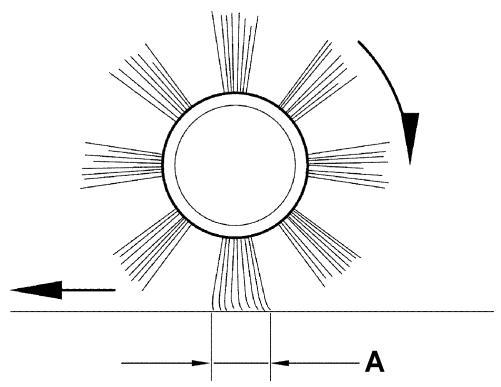 NILFISK SW 850S P - Avertissement! - 1