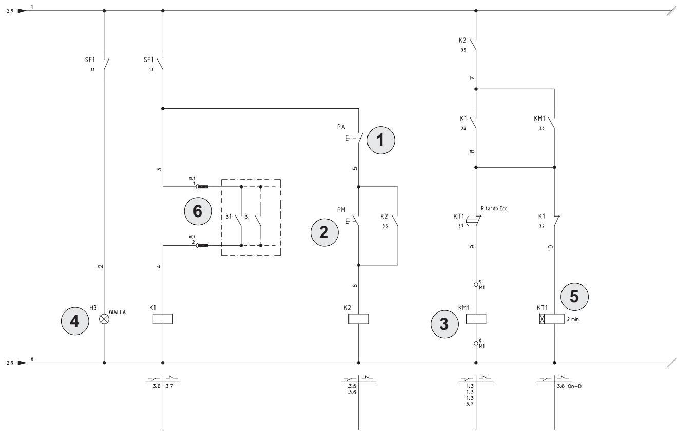 NILFISK ATTIX 170 - Recambios recomendados - 32