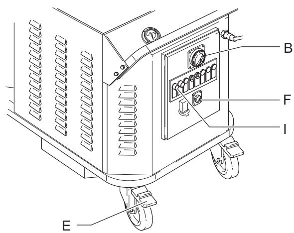 NILFISK ATTIX 200 - Índice - 7
