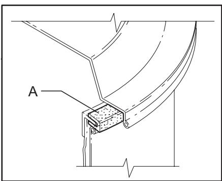 NILFISK ATTIX 200 - Índice - 27