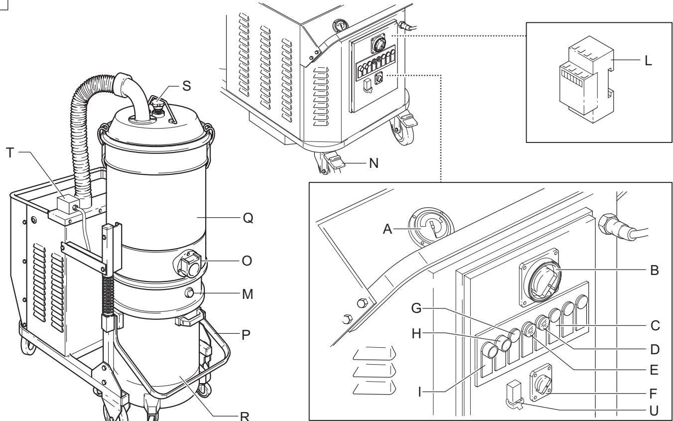 NILFISK ATTIX 200 - Índice - 5