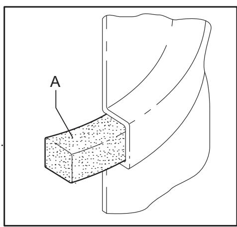 NILFISK ATTIX 200 - Índice - 30