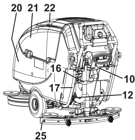 NILFISK BA 751 C - Vidange des reservoirs - 2