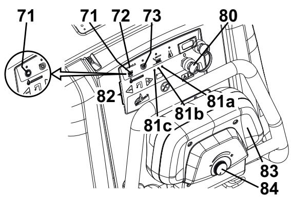 NILFISK BA 751 C - Mise en MARCHE et ARRET de la machine - 2