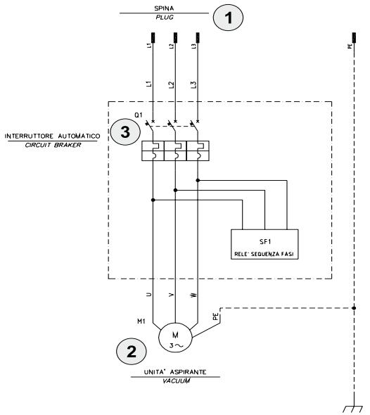 NILFISK CTS22 - Resolución de problemas - 35