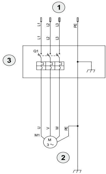 NILFISK CTS40 L-M-H - Resolución de problemas - 33
