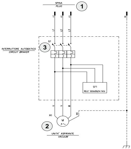 NILFISK CTS40 L-M-H - Resolución de problemas - 34