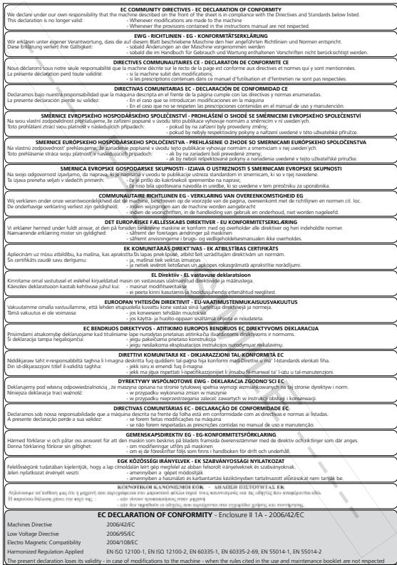 NILFISK CTS40 L-M-H - Resolución de problemas - 36