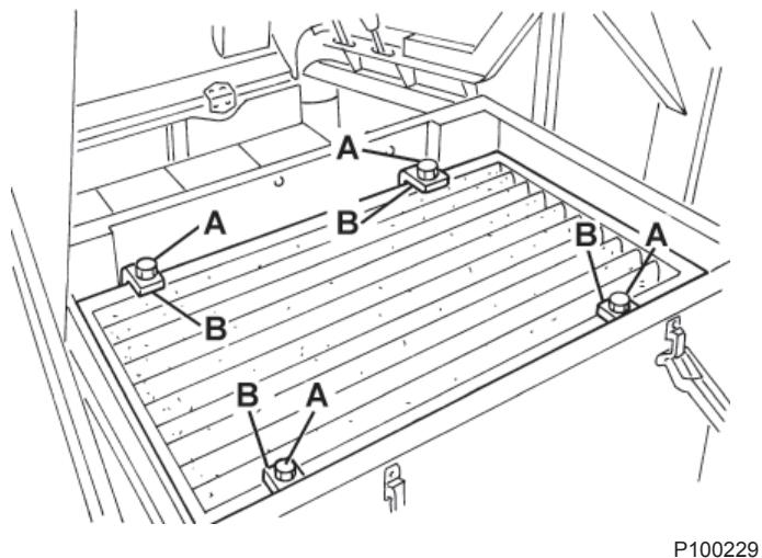 NILFISK FLOORTEC R 680 - Attention! - 1