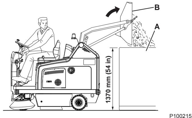 NILFISK FLOORTEC R 680 - CAUTION! - 2
