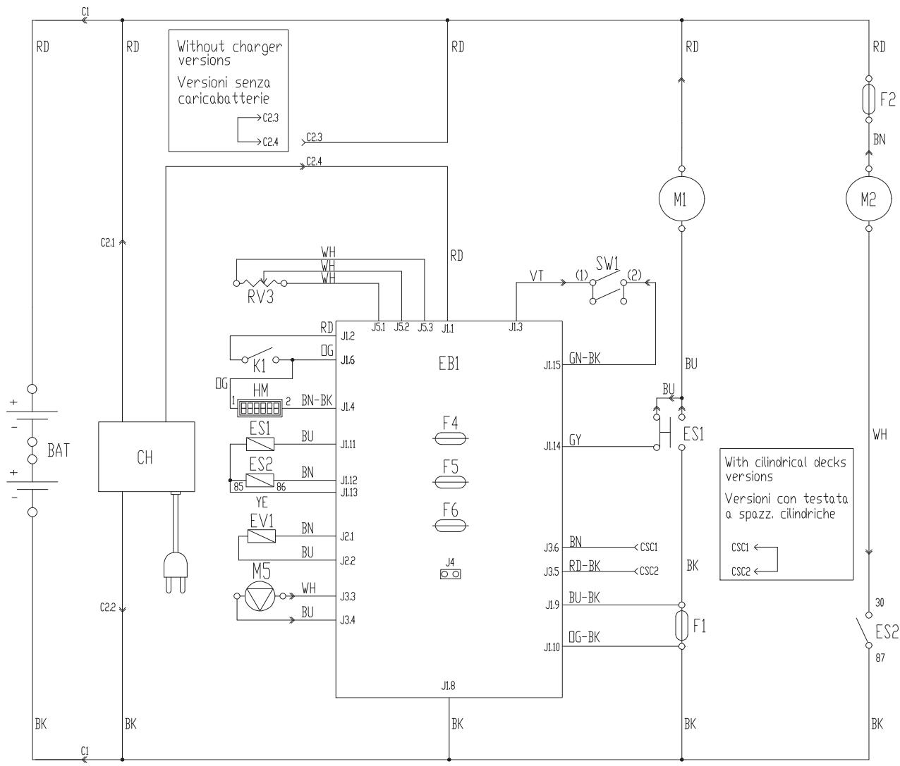 NILFISK SCRUBTEC 545BL - ZUBEHÖR/SONDERAUSSTATTUNG - 1
