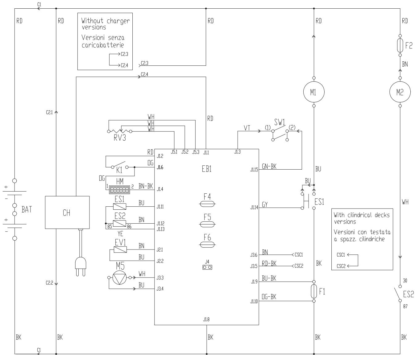 NILFISK SCRUBTEC 651 - TECHNICAL DATA - 1