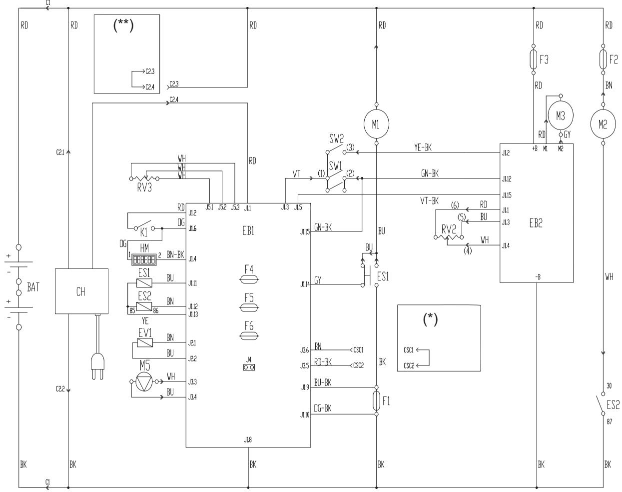 NILFISK SCRUBTEC 653 - ELEKTRISCHE INSTALLATIE (SCRUBTEC 653BL, SCRUBTEC 651BCL, SCRUBTEC 661BL) - 1