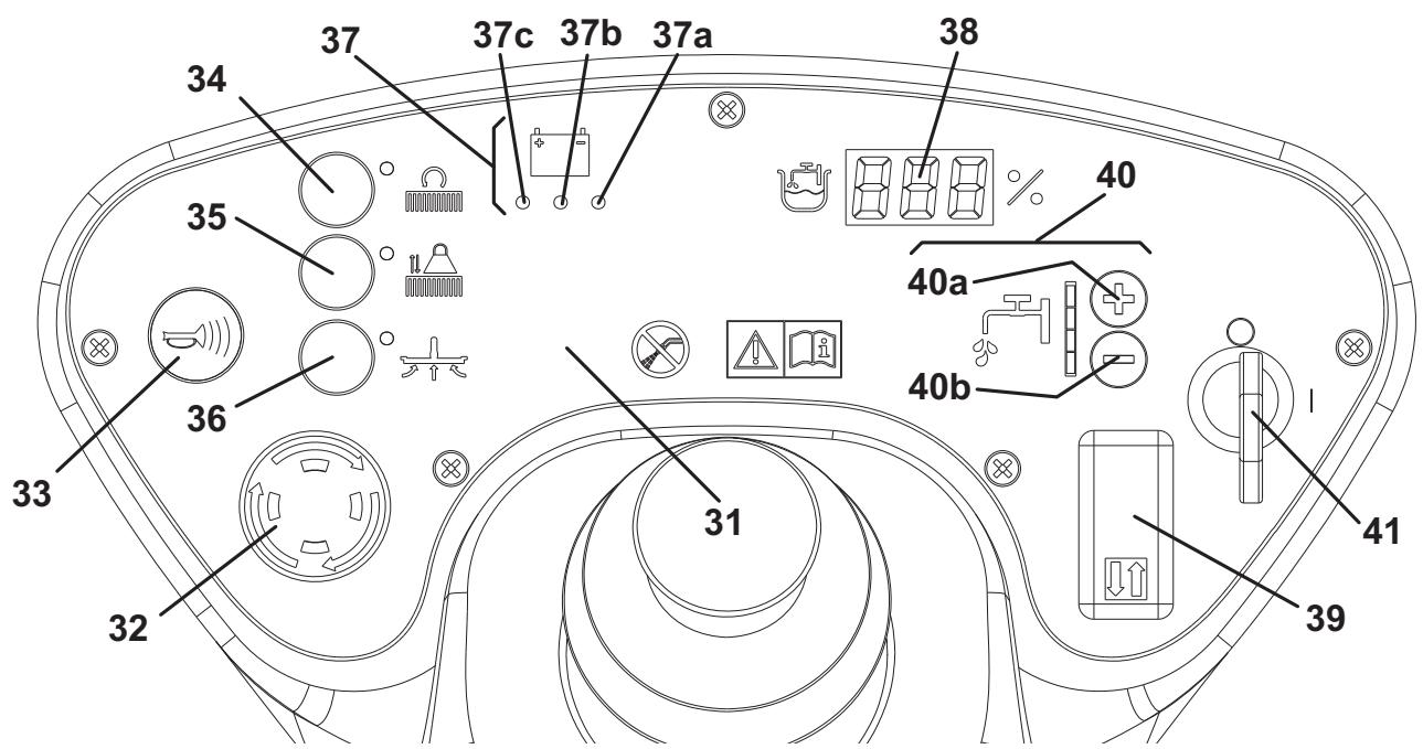 NILFISK SCRUBTEC R 3 - CONTROL PANEL - 1