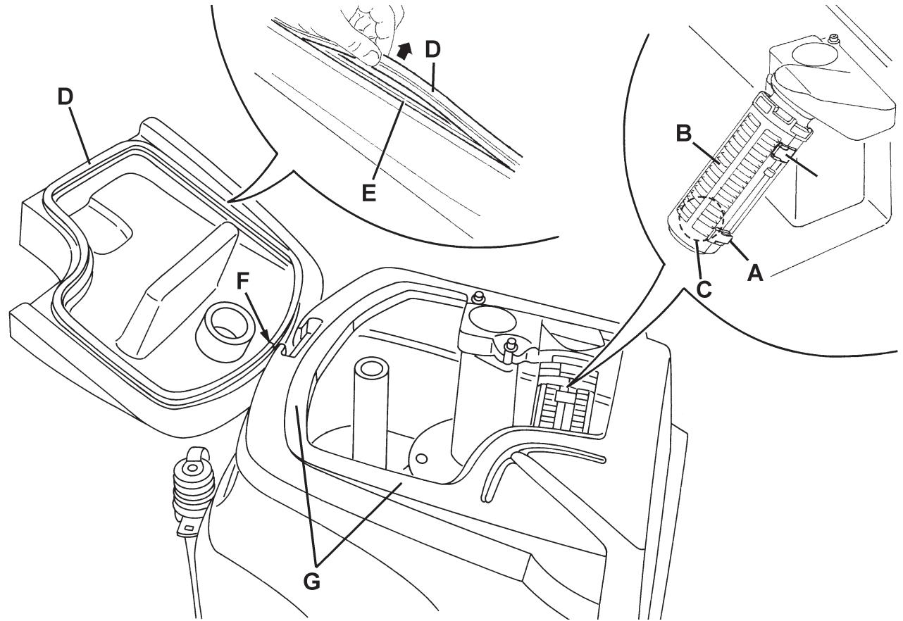 NILFISK SCRUBTEC R 3 - NOTE - 1