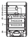 OREGON RTGR328N - BACK VIEW - 1