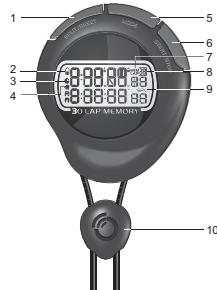 OREGON SL210 - 1