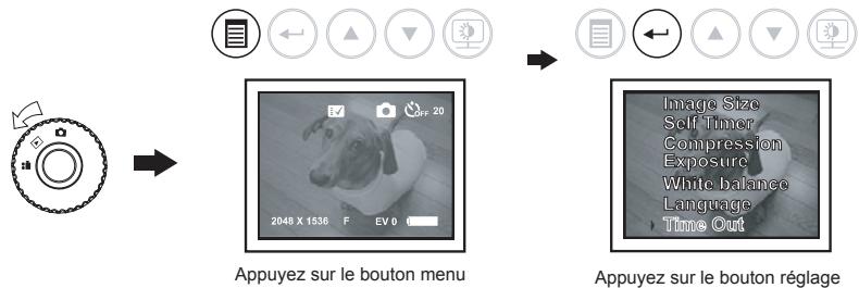 OREGON TL017 - Réglage arrêt automatique - 1