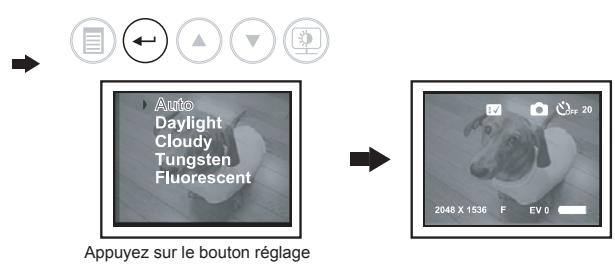 OREGON TL017 - Réglage de la compression de l'image - 3