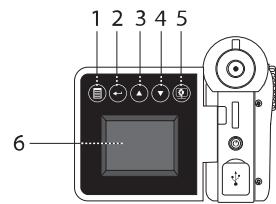 OREGON TL017 - Panneau de l'écran LCD - 1