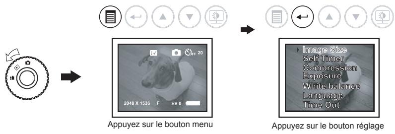 OREGON TL017 - Réglage de la résolution de l'image - 1