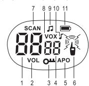 OREGON TP329 - 4