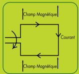 OREGON 36013 - D'un panneau solaire - 2